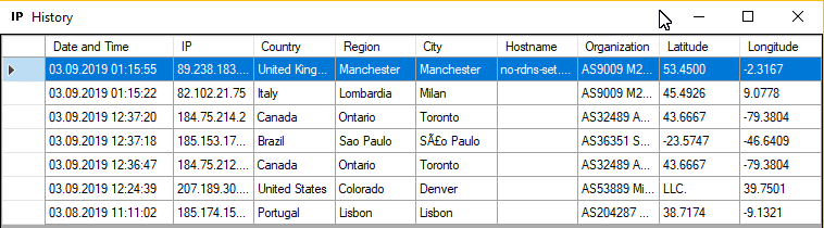 My Ip Address Software Detect Ip Real Time And Historic Changes Vpntesting