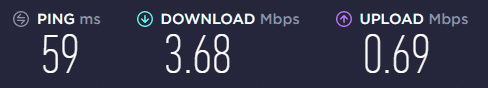 Screenshot of an Ookla speed test with an ExpressVPN UK server, showing download at 3.68 Mbps, upload at 0.69 Mbps, and Ping at 59ms.
