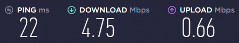 Screenshot of an Ookla speed test with ExpressVPN, showing download at 4.75 Mbps, upload at 0.66 Mbps, and Ping at 22ms.