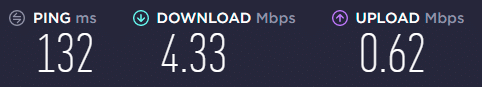Screenshot of an Ookla speed test with ExpressVPN using a location in the USA, showing download at 4.33 Mbps, upload at 0.62 Mbps, and Ping at 132ms.