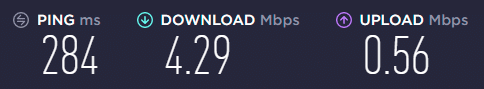 Screenshot of an Ookla speed test with an ExpressVPN Hong Kong server, showing download at 4.29 Mbps, upload at 0.56 Mbps, and Ping at 284ms.